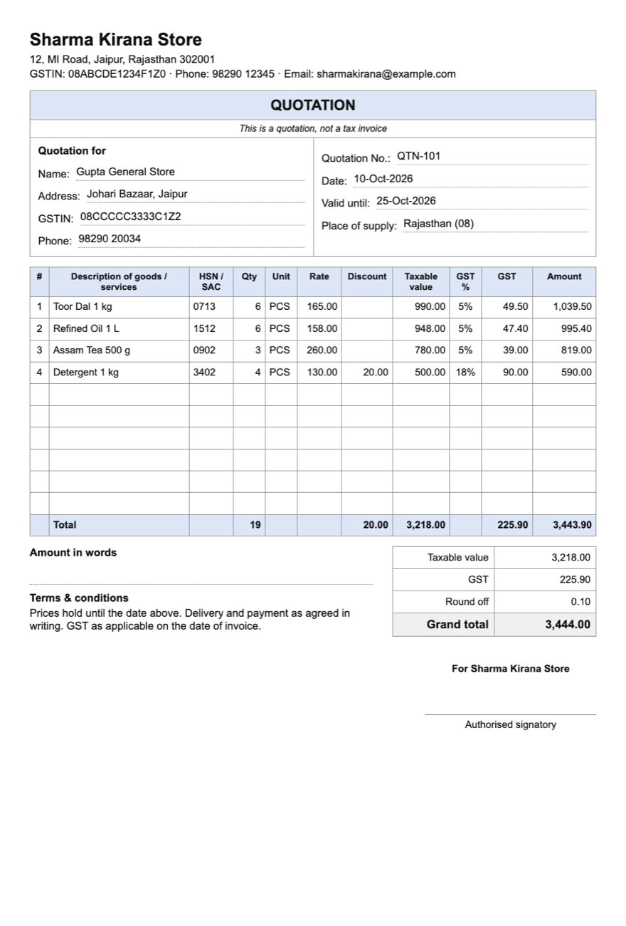 A filled quotation: seller, customer, quotation number, date and validity, four items with HSN codes, taxable value, GST and amount, total and terms