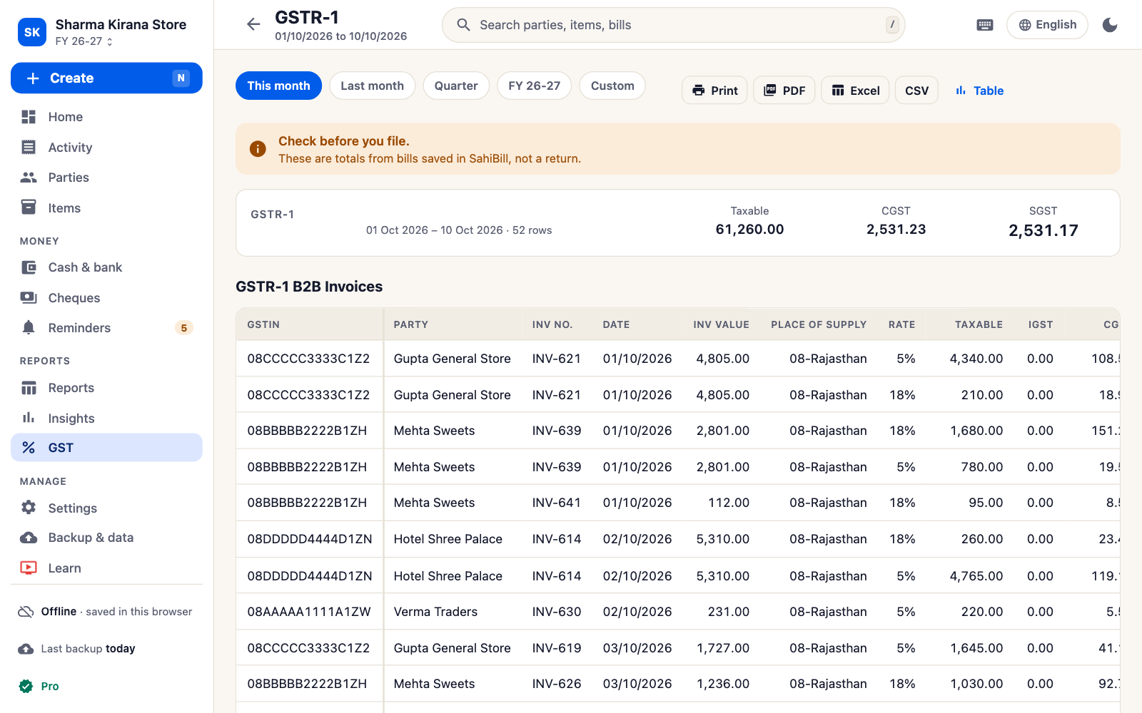 The GSTR-1 report in the SahiBill web app: B2B invoices with GSTIN, party, invoice number, date, value, place of supply, rate and taxable value, and buttons for Print, PDF, Excel and CSV
